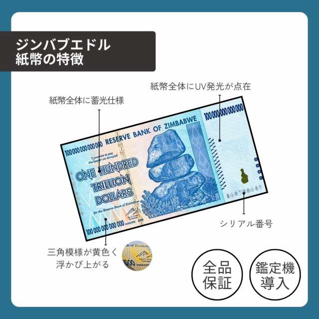 [鑑定書付・ピン札/未使用]ジンバブエドル 100兆 5枚 ジンバブエ 紙幣 ZIM BOND DOLLARS ハイパーインフレ 外貨 ズンバブエドル コレクシ