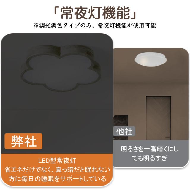 【6年保証】＼2026NEW／シーリングライト LED おしゃれ 北欧 間接照明 花 明るい 電気 子供部屋 6畳 8畳 10畳 調光調色 リモコン付 かわいい 花型 アパートライト 照明器具 タイマー ウッドフレーム 木目 天井照明 シンプル  寝室 食卓 リビング トイレ 天然木_9