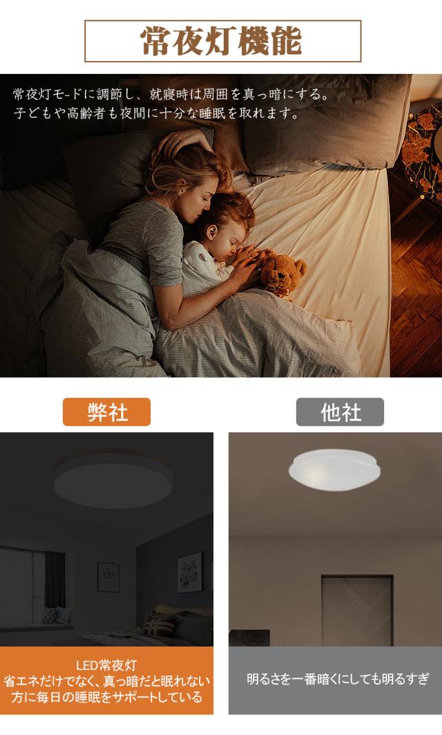 最高限度ともし火 LED 8畳 調光調色 遠隔操作 格好のいい 派手 今めかしい 室内装飾 間接的な行動ともし火 上昇限度ともし火 リビングともし火 御茶の間ともし火 和室 寝部屋 北欧 夕めし 上昇限度ともし火 洋室 リビング 御茶の間 喫茶店風 洋室 御厨子所 御厨子所 入り口・入口 洗面所 歩廊 おすすめ
