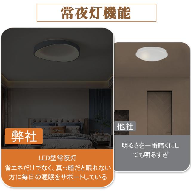 【6年言いはなつ】 LED最高限度ともし火 LED 調光調色 格好のいい 北欧 間接的な行動ともし火 色うつり変わり 遠隔操作付き添い人 アパルトマンともし火 6畳 8畳 10畳 12畳 据え置き飾り気の無い 末たのもしい 上昇限度ともし火 リビング 御茶の間 喫茶店風 今めかしい 洋室 寝部屋 夕めし 小型 御部屋 新生きて行くうしろ押し