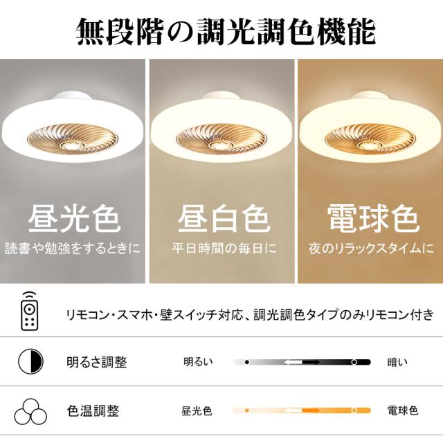 【五年保証】シーリングファン シーリングファンライト LED サーキュレーター シーリングライト リモコン付き 高輝度 8畳 10畳 12畳 調光調色 風量調節 常夜灯 ファン付き 空気循環 照明器具 天井照明 省エネ 節電 家庭用 リビング 寝室 部屋 洋室 和室 リモコン おしゃれ