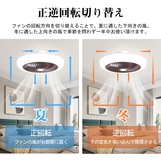 【五年保証】シーリングファン シーリングファンライト LED サーキュレーター シーリングライト リモコン付き 高輝度 8畳 10畳 12畳 調光調色 風量調節 常夜灯 ファン付き 空気循環 照明器具 天井照明 省エネ 節電 家庭用 リビング 寝室 部屋 洋室 和室 リモコン おしゃれ