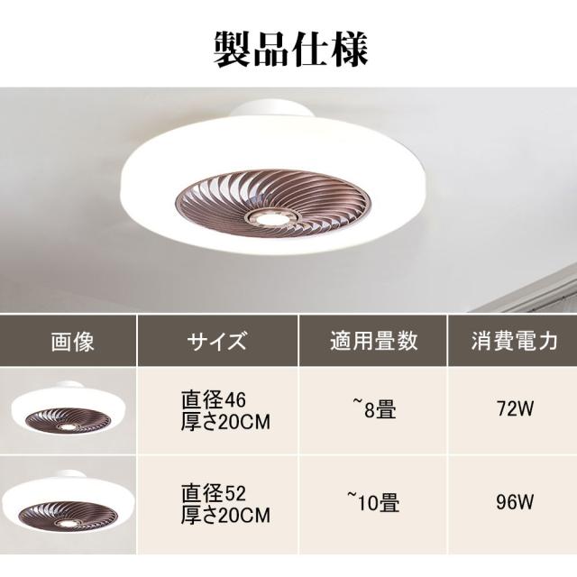 【五年保証】シーリングファン シーリングファンライト LED サーキュレーター シーリングライト リモコン付き 高輝度 8畳 10畳 12畳 調光調色 風量調節 常夜灯 ファン付き 空気循環 照明器具 天井照明 省エネ 節電 家庭用 リビング 寝室 部屋 洋室 和室 リモコン おしゃれ