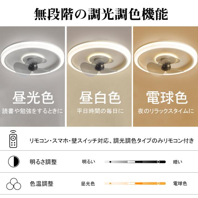 シーリングファン シーリングファンライト LED サーキュレーター シーリングライト 高輝度 8畳 10畳 調光 調色 風量調節可 常夜灯 ファン付き 空気循環 照明器具 天井照明 省エネ 節電 家庭用 リビング 寝室 部屋 洋室 和室 リモコン おしゃれ【五年保証】