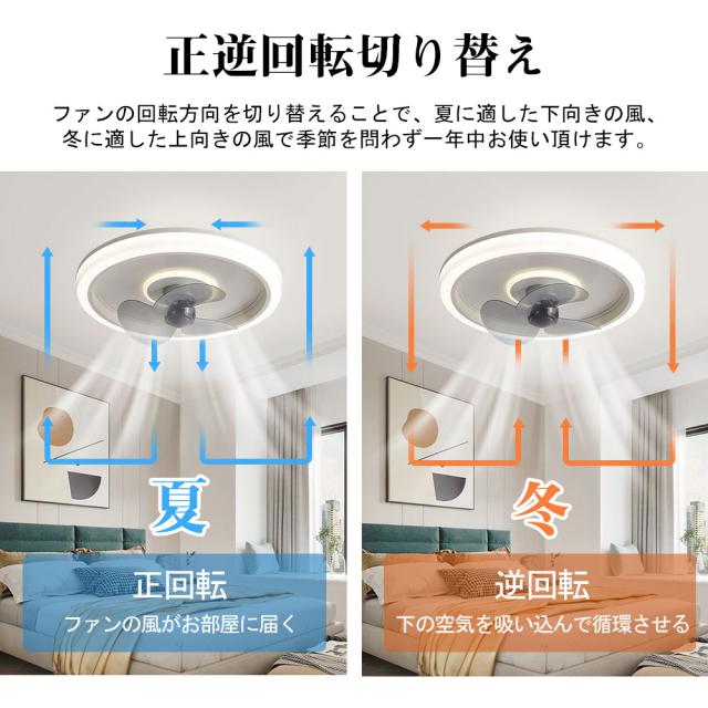 シーリングファン シーリングファンライト LED サーキュレーター シーリングライト 高輝度 8畳 10畳 調光 調色 風量調節可 常夜灯 ファン付き 空気循環 照明器具 天井照明 省エネ 節電 家庭用 リビング 寝室 部屋 洋室 和室 リモコン おしゃれ【五年保証】