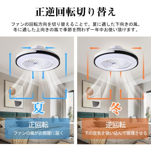 【五年保証】シーリングファン シーリングファンライト DCモーター LED サーキュレーター シーリングライト 高輝度 8畳 調光 調色 風量調節可 常夜灯 ファン付き 空気循環 照明器具 天井照明 省エネ 節電 家庭用 リビング 寝室 部屋 洋室 和室 リモコン おしゃれ