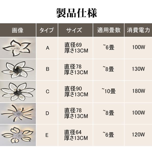 シーリングファンライト led シーリングファン ファン付き照明 花形 シーリングライト おしゃれ 6畳 8畳 9畳 調光調色 逆回転機能 DCモーター 風量調節 照明器具 天井照明 リビング 寝室 和室 軽量 間接照明 子供部屋 静音 空気循環
