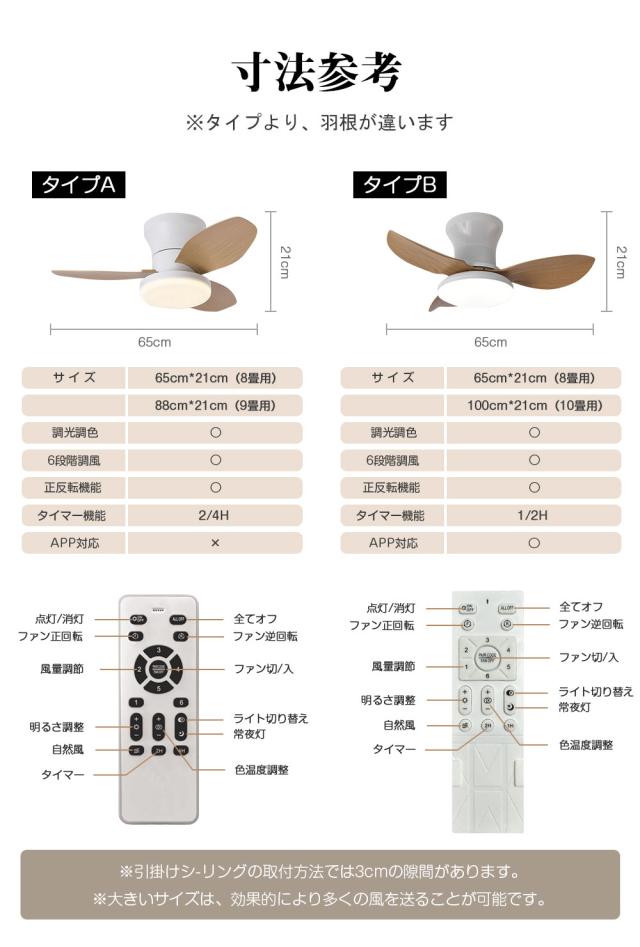 【五年保証】シーリングファンライト led シーリングファン ファン付き照明 シーリングライト おしゃれ 6畳 8畳 10畳 調光調色 木目羽 逆回転機能 DCモーター 照明器具 天井照明 リビング 寝室 和室 軽量 間接照明 子供部屋 静音 空気循環