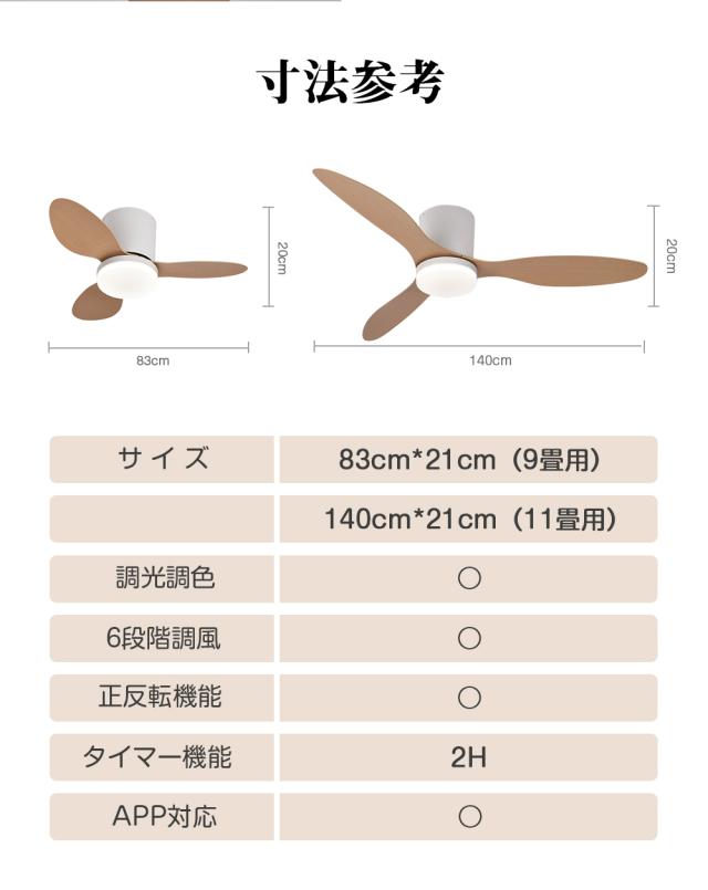 【五年保証】シーリングファンライト led シーリングファン ファン付き照明 シーリングライト おしゃれ 6畳 8畳 10畳 調光調色 木目羽 逆回転機能 DCモーター 風量調節 照明器具 天井照明 リビング 寝室 和室 軽量 間接照明 子供部屋 静音 空気循環