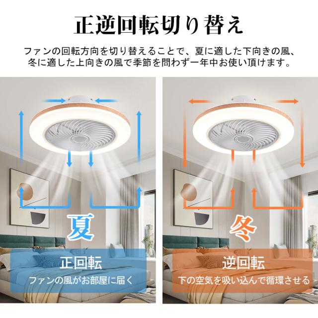 シーリングファンライト シーリングファン LED リモコン 6畳 8畳 調光調色 照明器具 おしゃれ 木目調 木枠 DCモーター 風量調節 天井照明 リビング 寝室 和室 軽量 間接照明 子供部屋 静音 空気循環
