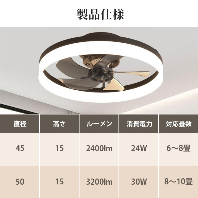 シーリングファンライト シーリングファン LED リモコン 6畳 8畳 調光調色 照明器具 おしゃれ シンプル DCモーター 風量調節 扇風ライト 天井照明 リビング 寝室 和室 軽量 間接照明 子供部屋 静音 空気循環