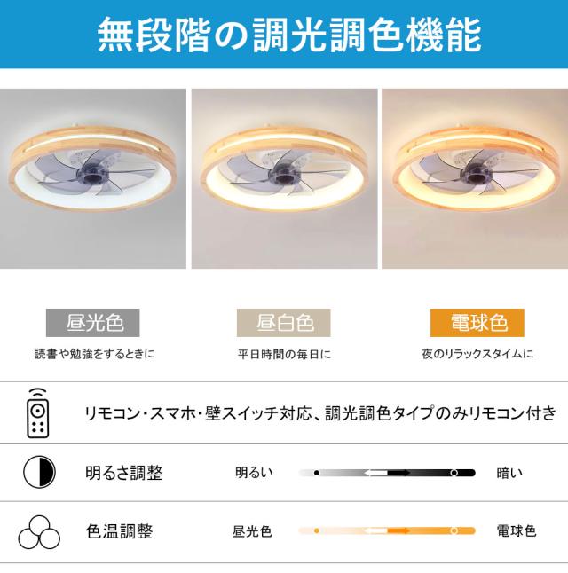 シーリングファンライト 首振り 軽量 小型 シーリングライト リモコン付 空気循環 扇風機 静音 LEDライト シーリングファン LED 扇風機 照明 シーリングライト タイマー シーリングライト 天井照明 シーリングファン 360°回転