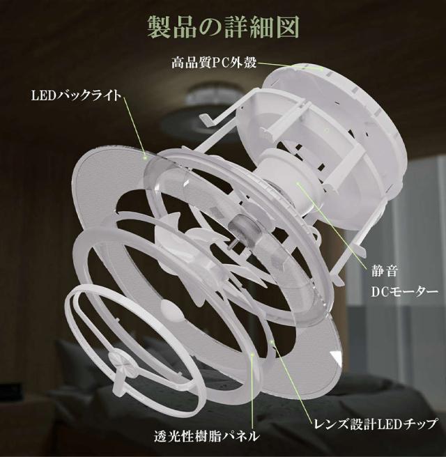 シーリングライト おしゃれ LED 調光調色 北欧 シーリングファン シーリングファンライト 首振り ファン付き照明 12畳 DCモーター ファン シーリングファン リモコン付き 省エネ 扇風機 天井照明 静音 サーキュレーター ライト 空気循環 子供部屋寝室