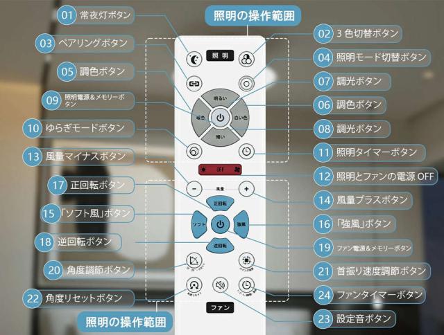 シーリングライト おしゃれ LED 調光調色 北欧 シーリングファン シーリングファンライト 首振り ファン付き照明 12畳 DCモーター ファン シーリングファン リモコン付き 省エネ 扇風機 天井照明 静音 サーキュレーター ライト 空気循環 子供部屋寝室
