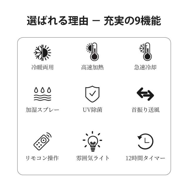 最新 冷暖房扇風機 扇風機 サーキュレーター 冷暖 温風冷風 加湿機能 90°左右首振る DCモーター 静音 冷暖兼用 冷風機 空気清浄 羽根なし 加湿器 保冷剤 空気清浄機 UV除菌 リモコン付 タイマー 省エネ ファンヒーター 梅雨 涼しい 暑さ対策 自然風モード 衣類乾燥_4