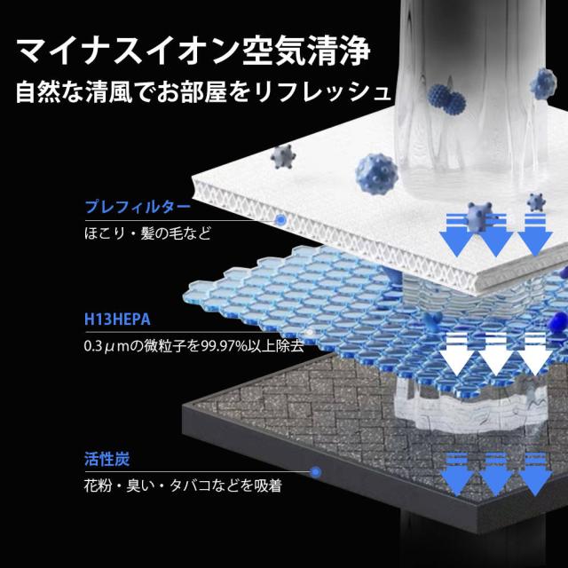 最新 冷暖房扇風機 扇風機 サーキュレーター 冷暖 温風冷風 加湿機能 90°左右首振る DCモーター 静音 冷暖兼用 冷風機 空気清浄 羽根なし 加湿器 保冷剤 空気清浄機 UV除菌 リモコン付 タイマー 省エネ ファンヒーター 梅雨 涼しい 暑さ対策 自然風モード 衣類乾燥_9