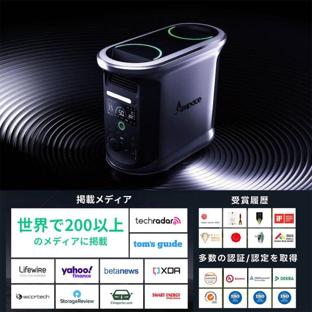 ポータブル電源 蓄電池 発電機 家庭用 コンパクト 出力 2000W 容量 1462WH 非常用電源 災害対策 大容量 ANDES 1500 蓄電池 発電機 ポータブルバッテリー 急速充電 車中泊 停電対策 防災グッズ 家庭用非常用電源 持ち運びやすい 防災対策 地震対策_11