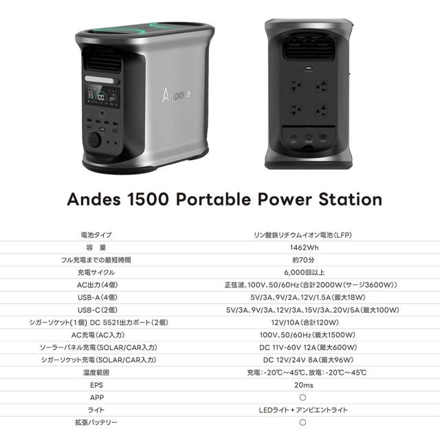 ポータブル電源 蓄電池 発電機 家庭用 コンパクト 出力 2000W 容量 1462WH 非常用電源 災害対策 大容量 ANDES 1500 蓄電池 発電機 ポータブルバッテリー 急速充電 車中泊 停電対策 防災グッズ 家庭用非常用電源 持ち運びやすい 防災対策 地震対策_13