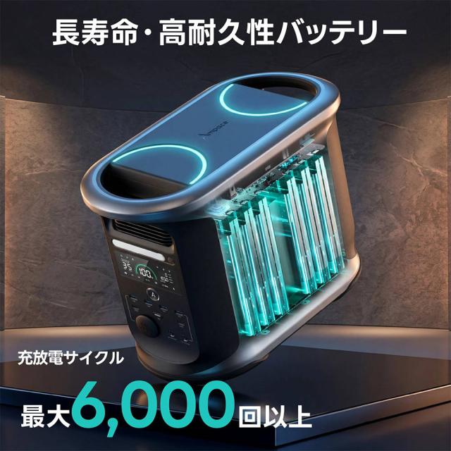 ポータブル電源 蓄電池 発電機 家庭用 コンパクト 出力 2000W 容量 1462WH 非常用電源 災害対策 大容量 ANDES 1500 蓄電池 発電機 ポータブルバッテリー 急速充電 車中泊 停電対策 防災グッズ 家庭用非常用電源 持ち運びやすい 防災対策 地震対策_3