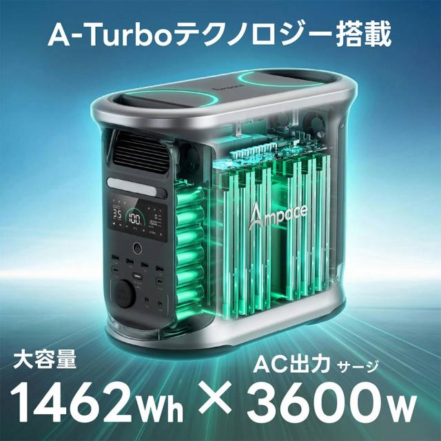 ポータブル電源 蓄電池 発電機 家庭用 コンパクト 出力 2000W 容量 1462WH 非常用電源 災害対策 大容量 ANDES 1500 蓄電池 発電機 ポータブルバッテリー 急速充電 車中泊 停電対策 防災グッズ 家庭用非常用電源 持ち運びやすい 防災対策 地震対策_4
