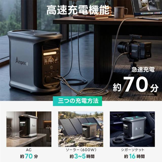 ポータブル電源 蓄電池 発電機 家庭用 コンパクト 出力 2000W 容量 1462WH 非常用電源 災害対策 大容量 ANDES 1500 蓄電池 発電機 ポータブルバッテリー 急速充電 車中泊 停電対策 防災グッズ 家庭用非常用電源 持ち運びやすい 防災対策 地震対策_5
