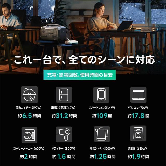 ポータブル電源 蓄電池 発電機 家庭用 コンパクト 出力 2000W 容量 1462WH 非常用電源 災害対策 大容量 ANDES 1500 蓄電池 発電機 ポータブルバッテリー 急速充電 車中泊 停電対策 防災グッズ 家庭用非常用電源 持ち運びやすい 防災対策 地震対策_6