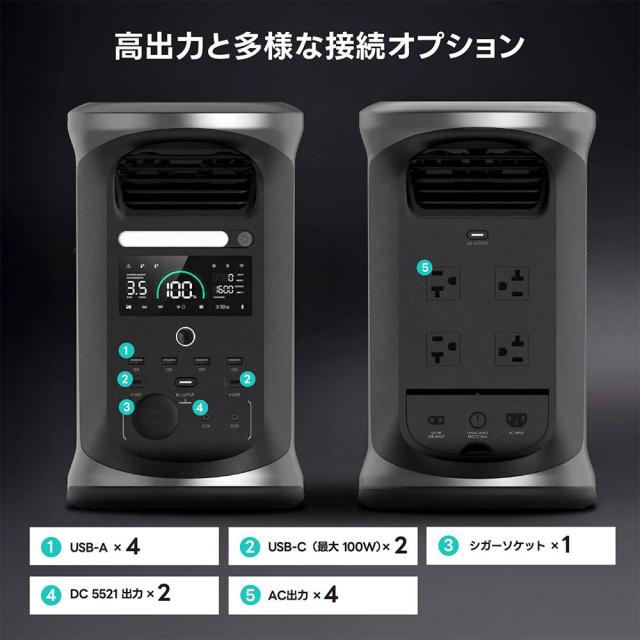 ポータブル電源 蓄電池 発電機 家庭用 コンパクト 出力 2000W 容量 1462WH 非常用電源 災害対策 大容量 ANDES 1500 蓄電池 発電機 ポータブルバッテリー 急速充電 車中泊 停電対策 防災グッズ 家庭用非常用電源 持ち運びやすい 防災対策 地震対策_7
