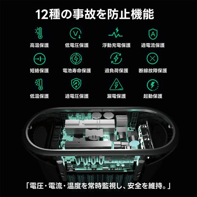 ポータブル電源 蓄電池 発電機 家庭用 コンパクト 出力 2000W 容量 1462WH 非常用電源 災害対策 大容量 ANDES 1500 蓄電池 発電機 ポータブルバッテリー 急速充電 車中泊 停電対策 防災グッズ 家庭用非常用電源 持ち運びやすい 防災対策 地震対策_8