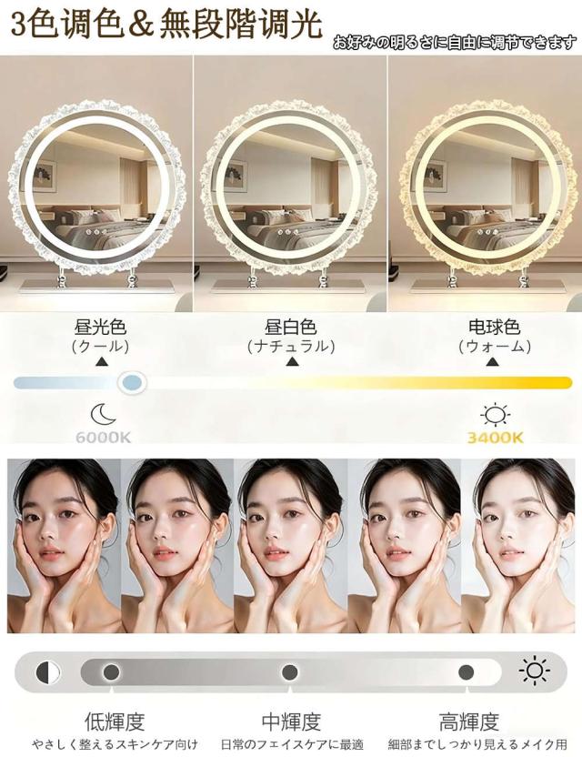 女優ミラー LED 三色調光 無段階調光 大 鏡 ライト付き 30cm 40cm 50cm形 180度回転 ハリウッドミラー 三色調光＆無段階調光 女優鏡 タッチ操作 ドレッサー用 おしゃれ インテリア 女優ライト 鏡 女優 プレゼント
