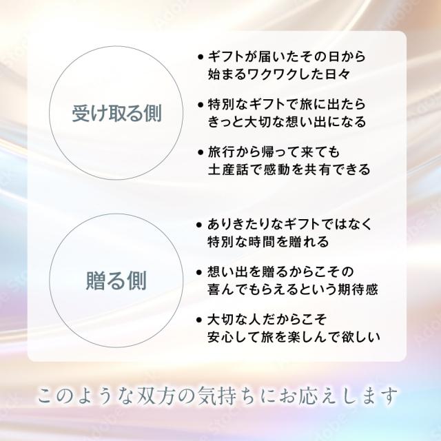 カタログギフト「JTB旅ギフト」 “JTBありがとうプレミアムJTXコース 7０，9００円コース_10