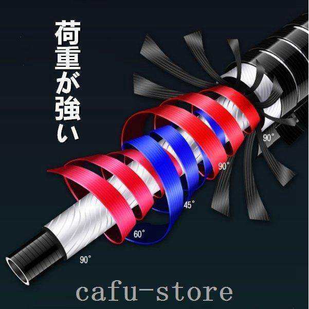 釣竿 まとめ売り - メルカリ