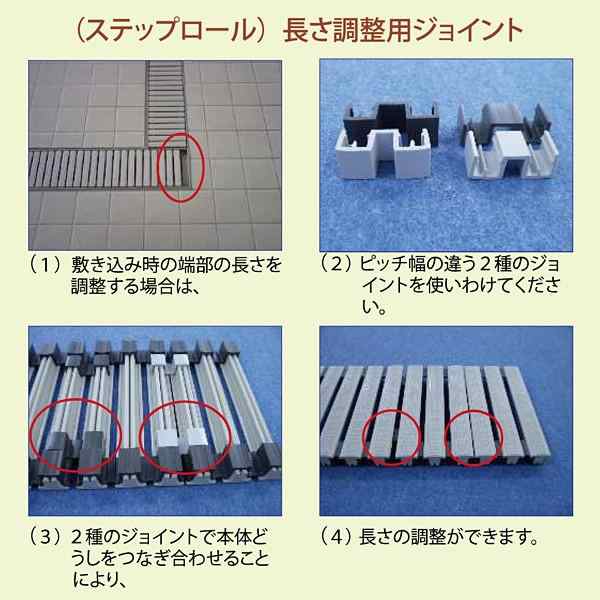 排水溝ふた 蓋 幅201〜250mm 長さ1m プール シャワールーム 温水プール 学校 スポーツジム 防カビ ステップロール 直線 曲線 巻き取り 浮