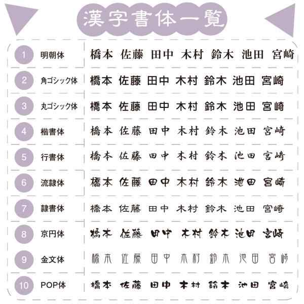 表札 ステンレス（ヘアライン加工）、化粧ビス 戸建 門札 アルファベット 四角 4点ボルド固定 新築祝い 建売の通販は