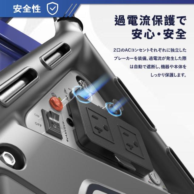 Gaidoh インバーター発電機 3.5kVA 最大3500W エンジン発電機 純正弦波