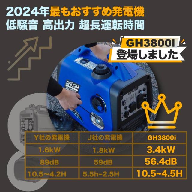 Gaidoh インバーター発電機 最大3.8kVA セル始動 静音 正弦波 50/60Hz
