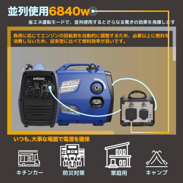 Gaidoh インバーター発電機 最大3.8kVA セル始動 静音 正弦波 50/60Hz