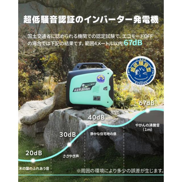 Kareyou インバーター発電機 2.2kVA 静音 ガソリン式 正弦波 100V対応 50Hz/60Hz切替 ポータブル 電源 非常用・アウトドア向け Keh2000i_2