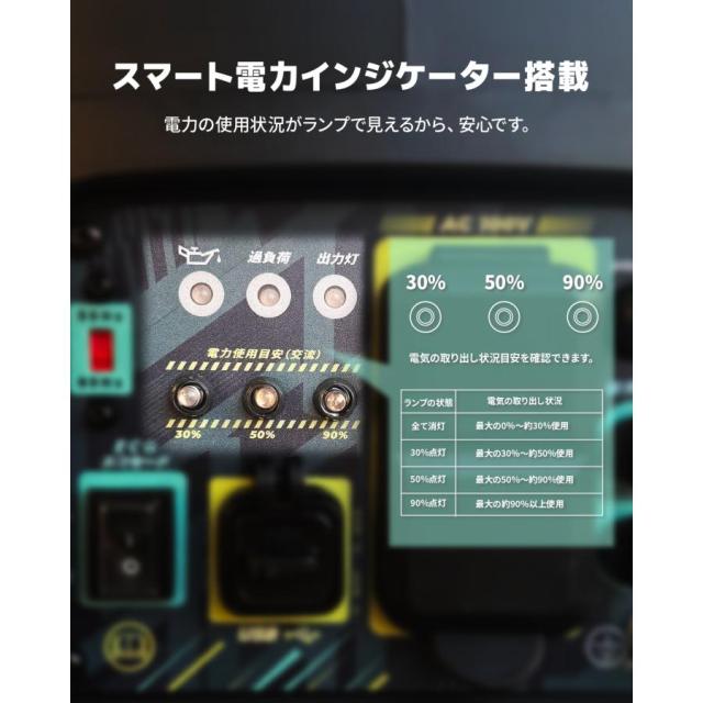 Kareyou インバーター発電機 2.2kVA 静音 ガソリン式 正弦波 100V対応 50Hz/60Hz切替 ポータブル 電源 非常用・アウトドア向け Keh2000i_7