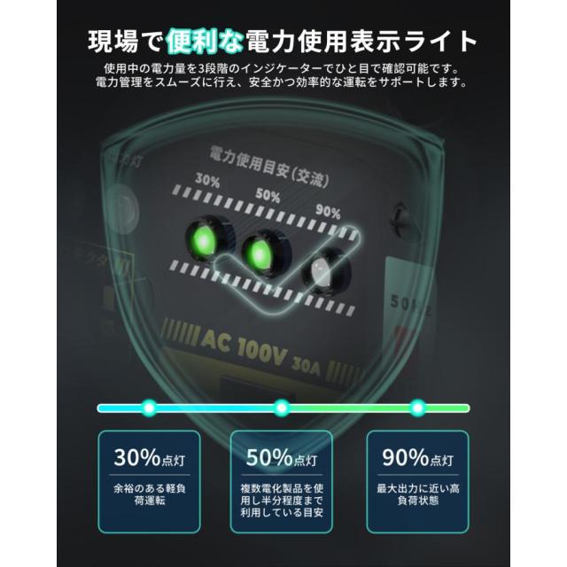 Kareyou インバーター発電機 3.0kVA ガソリン発電機 静音 小型軽量 