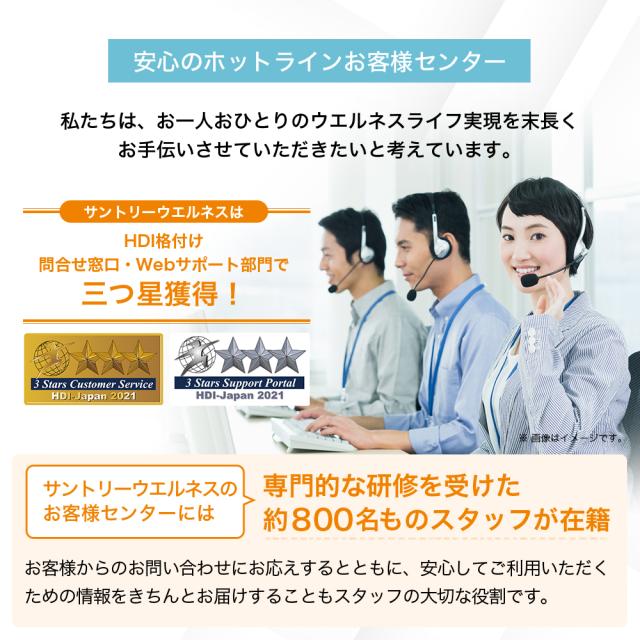 サントリー 公式 ロコモア 筋肉成分 軟骨成分 グルコサミン コンドロイチン ケルセチン アンセリン サプリメント サプリ 360粒入/約60日分_16