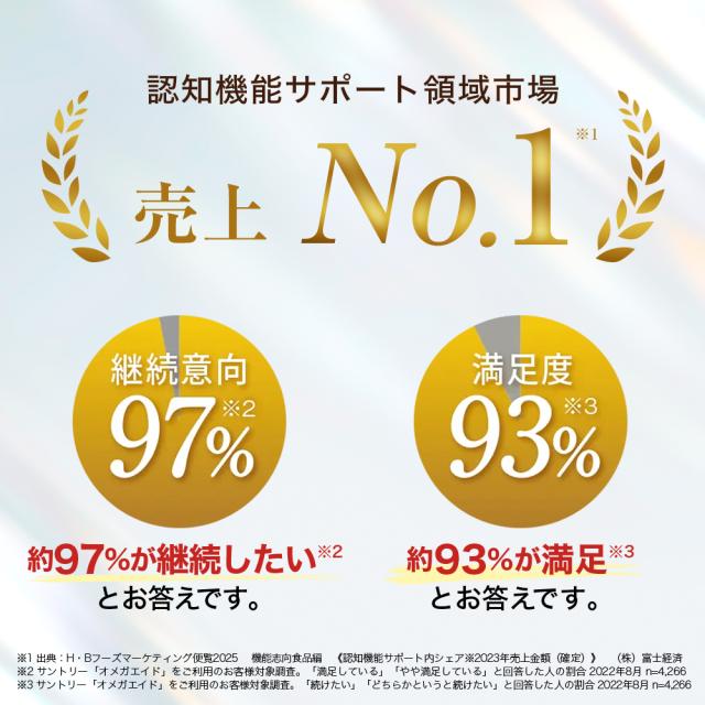 サントリー オメガエイドPLUS 機能性表示食品 オメガ脂肪酸 オメガ3 