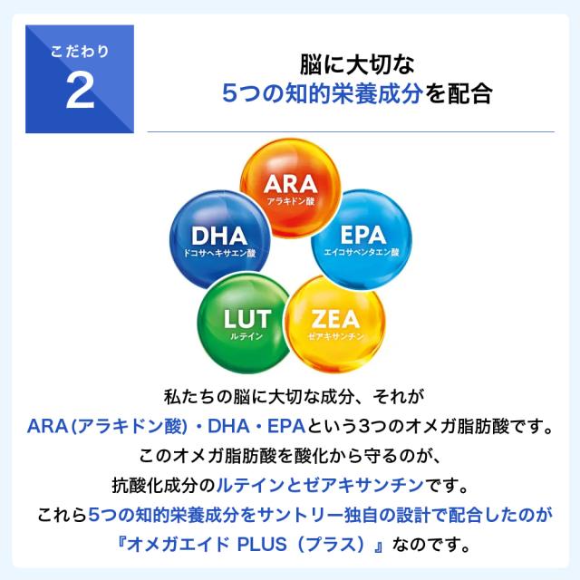 サントリー オメガエイドPLUS 機能性表示食品 オメガ脂肪酸 オメガ3 