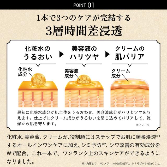 サントリー 公式 VARON マスターズブレンド オールインワン メンズ