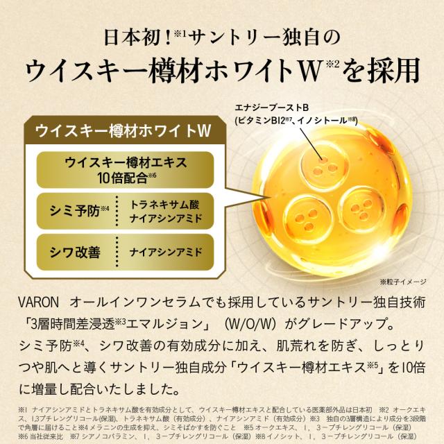 サントリー 公式 VARON マスターズブレンド オールインワン メンズ