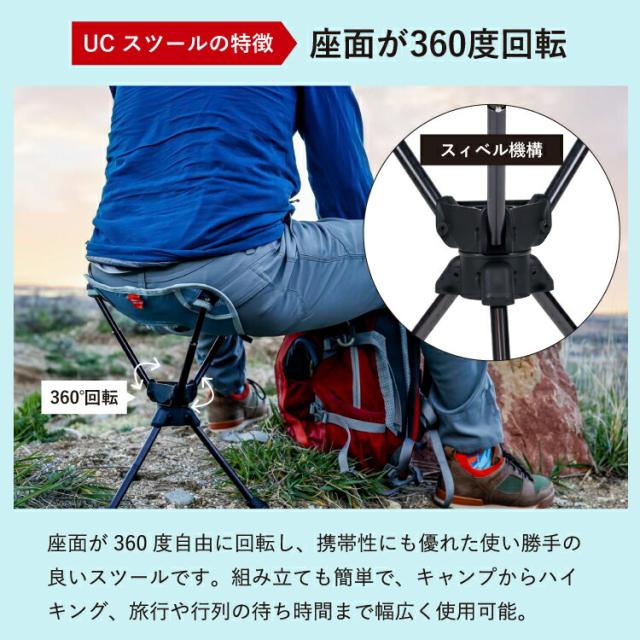 Grand Trunk グランドトランク コンパス360 スツー