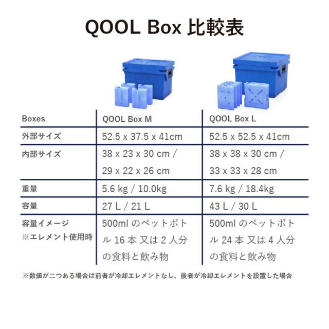 クール クッションシート M QOOL 正規品 | QOOL BOX M 対応 クッション
