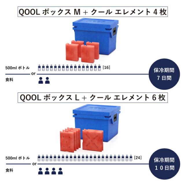 クール エレメント M フローズン -20°C ~ -10°C QOOL 正規品 | QOOL BOX M 対応 保冷剤 氷点下 長時間 真空断熱クーラーボックス クーラーBOX 保冷 断熱 アウトドア キャンプ レジャー 登山 スポーツ ピクニック BBQ バーベキュー 釣り コンパクト 防災 小型 ドイツ製