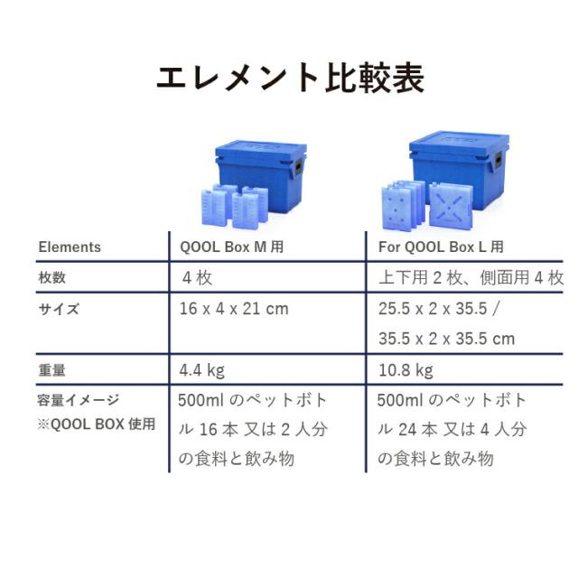 クール エレメント M フローズン -20°C ~ -10°C QOOL 正規品 | QOOL BOX M 対応 保冷剤 氷点下 長時間 真空断熱クーラーボックス クーラーBOX 保冷 断熱 アウトドア キャンプ レジャー 登山 スポーツ ピクニック BBQ バーベキュー 釣り コンパクト 防災 小型 ドイツ製