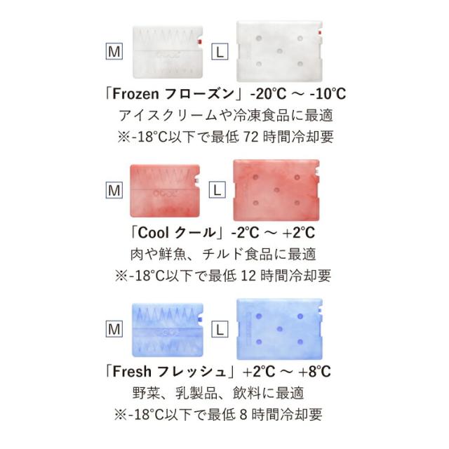 クール エレメント M クール -2°C ~ +2°C QOOL 正規品 | QOOL BOX M 対応 保冷剤 氷点下 長時間 真空断熱クーラーボックス クーラーBOX 保冷 断熱 アウトドア キャンプ レジャー 登山 スポーツ ピクニック BBQ バーベキュー 釣り コンパクト 防災 小型 ドイツ製
