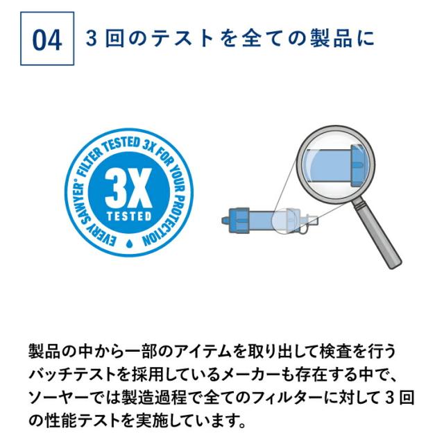 軽量 浄水器 ソーヤー 1ガロン(3.78L) グラビティシステム SP160 SAWYER 正規品 | 携帯浄水器 携帯用浄水器 アウトドア用品 アウトドアグッズ 防災 防災用 防災用品 防災グッズ 災害用 浄水 キャンプ キャンプグッズ キャンプ用品 川の水 緊急時 フィルター ろ過 ろ過器